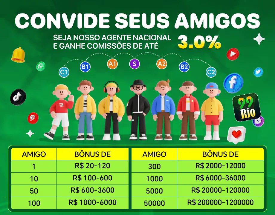 Ilustração de Descubra os serviços VIP da 99rio para jogos premium